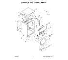 Whirlpool WFW5090JW1 console and cabinet parts diagram