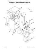 Console and cabinet parts