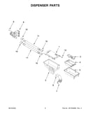 Dispenser parts