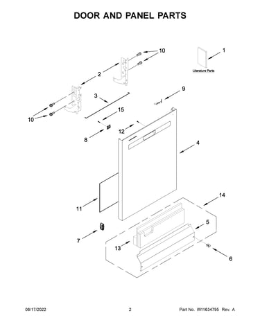 Door and panel parts