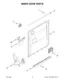 Inner door parts