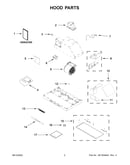 Hood parts