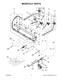 Manifold parts