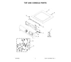 Maytag YMED5630MBK0 top and console parts diagram