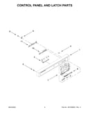 Control panel and latch parts