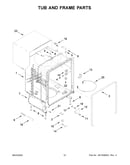 Tub and frame parts