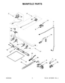 Manifold parts