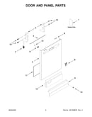 Door and panel parts