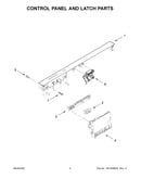 Control panel and latch parts
