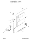 Inner door parts