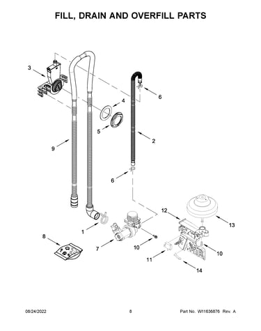 Fill, drain and overfill parts