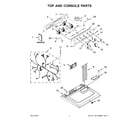 Maytag YMED5030MW0 top and console parts diagram