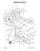 Manifold parts
