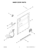Inner door parts