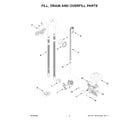 Whirlpool WDP540HAMB0 fill, drain and overfill parts diagram