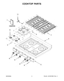 Cooktop parts
