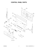 Control panel parts
