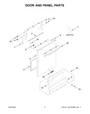 Door and panel parts