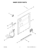 Inner door parts