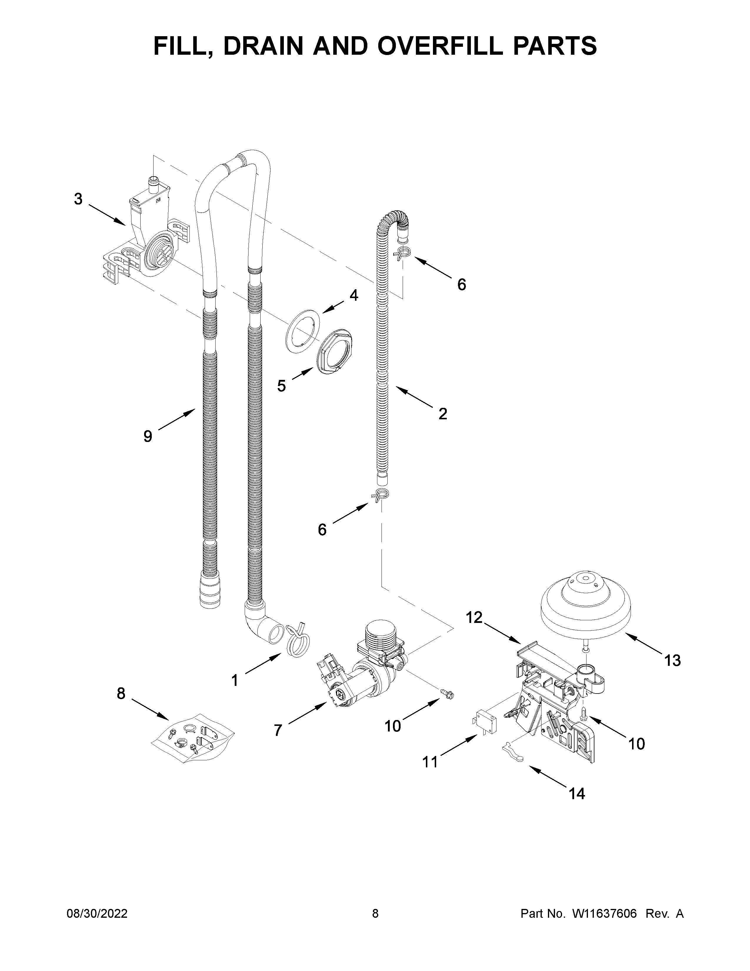 Fill, drain and overfill parts