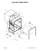 Tub and frame parts