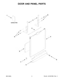 Door and panel parts