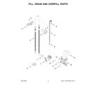 Whirlpool WDF331PAMW0 fill, drain and overfill parts diagram
