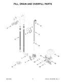 Fill, drain and overfill parts