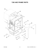 Tub and frame parts
