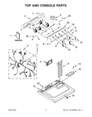 Top and console parts