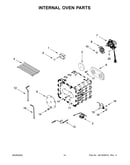 Internal oven parts