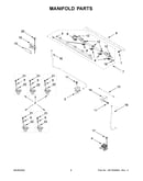 Manifold parts