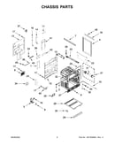 Chassis parts
