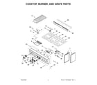 Jenn-Air JGRP436HM05 cooktop, burner, and grate parts diagram