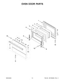 Oven door parts