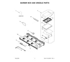 Jenn-Air JGRP548HM05 burner box and griddle parts diagram