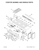 Cooktop, burner, and griddle parts