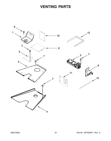 Venting parts