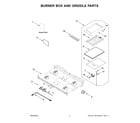 Jenn-Air JGRP536HL05 burner box and griddle parts diagram