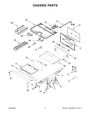 Chassis parts