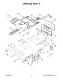Chassis parts