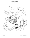 Oven parts