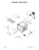 Internal oven parts