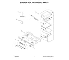Jenn-Air JGRP536HM05 burner box and griddle parts diagram