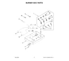KitchenAid KCGD500GSS05 burner box parts diagram
