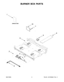 Burner box parts