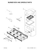 Burner box and griddle parts