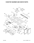 Cooktop, burner and grate parts