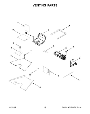 Venting parts