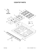 Cooktop parts